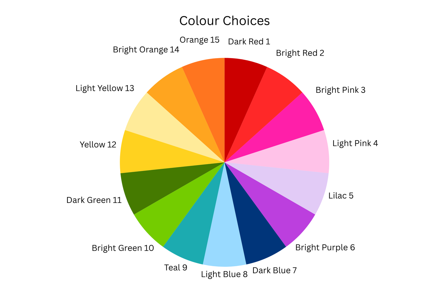 Custom Keepsake T-shirts – Turn Precious Memories into Wearable Art