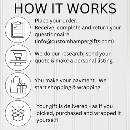 Personal Shopper Gift Service | Custom Hamper Creation